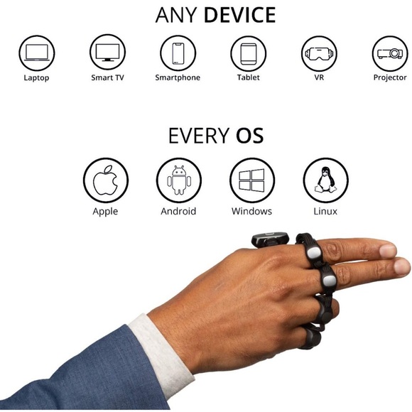 Tap Strap 2 - Picture 3 of 3